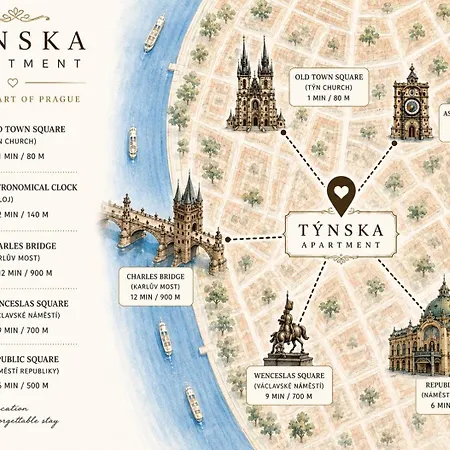 Apartamento Tynska Praga